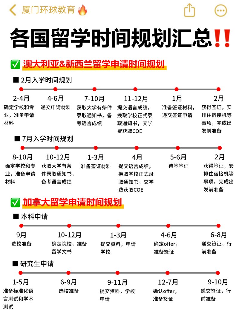 解读南京教育咨询行业最新发展动态