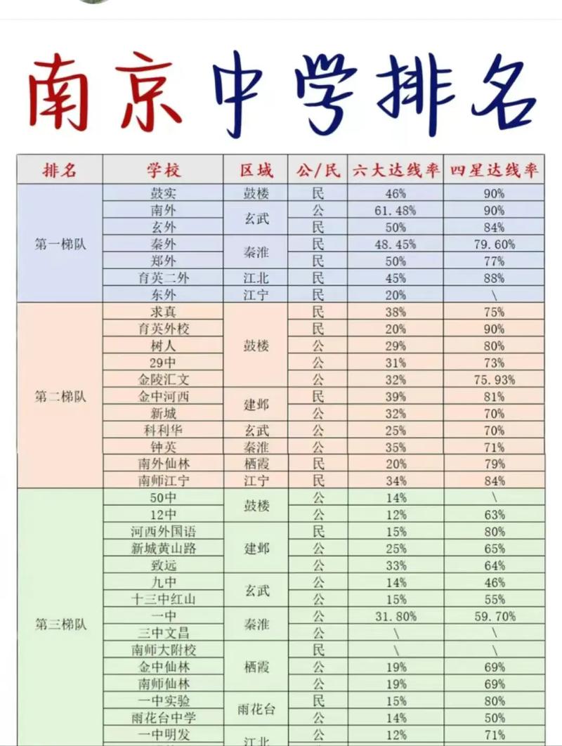 南京教育咨询行业：把握时代脉搏，助力孩子成长